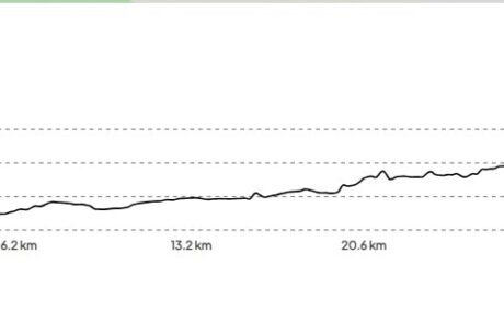 2025 Heroes Day 2 elevation